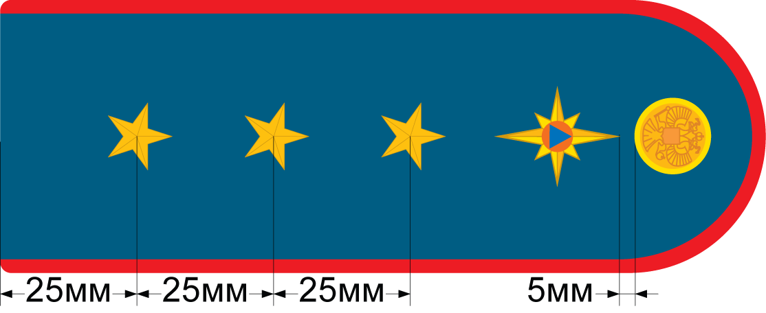 Старший прапорщик